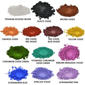 Cosmetic Pigments