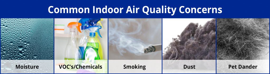 Indoor Air Quality Concerns