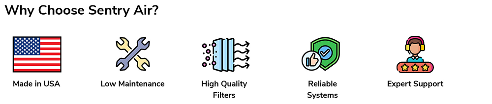 Why choose Sentry Air?